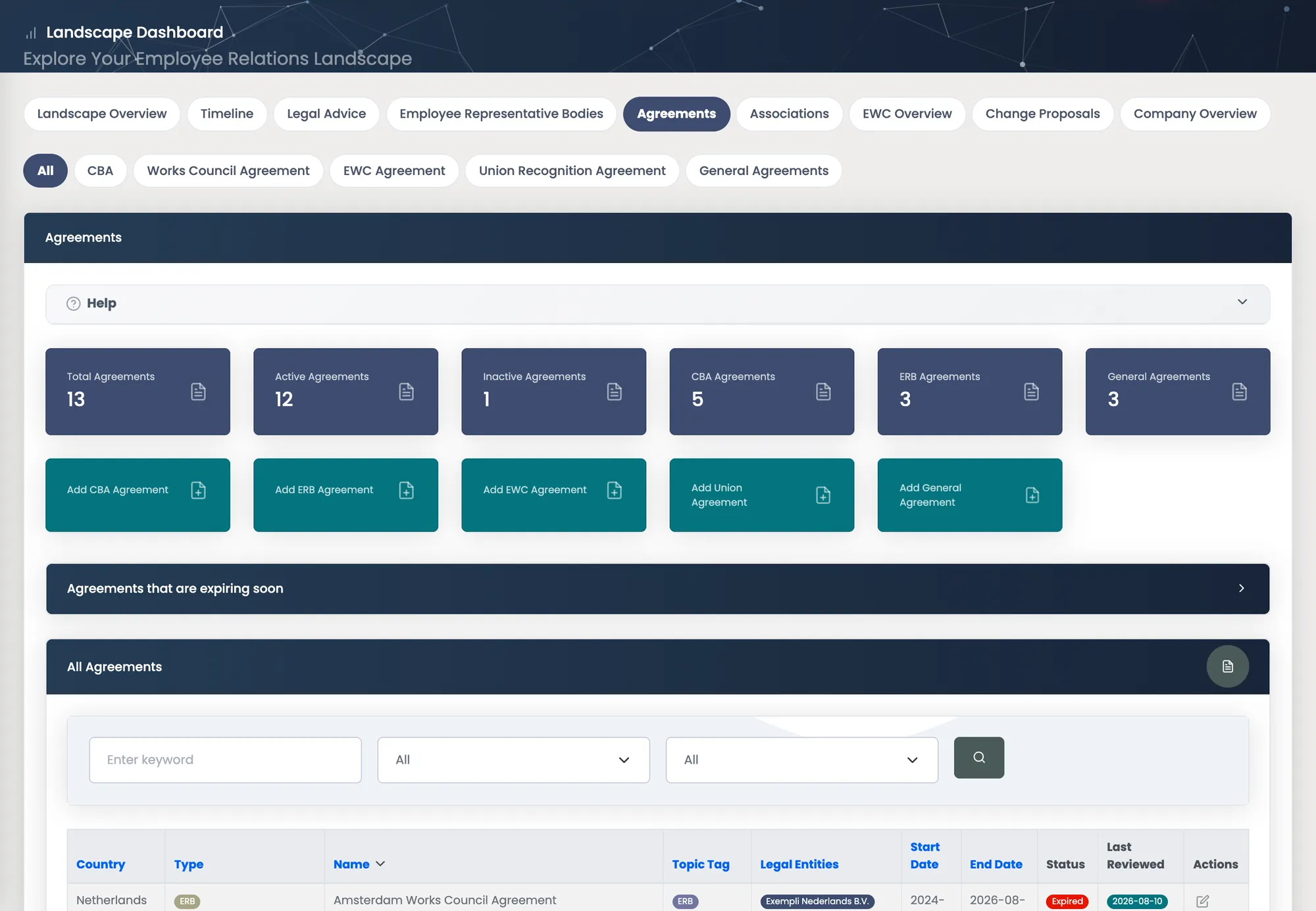 Graylark agreements database listing collective and works council agreements by country